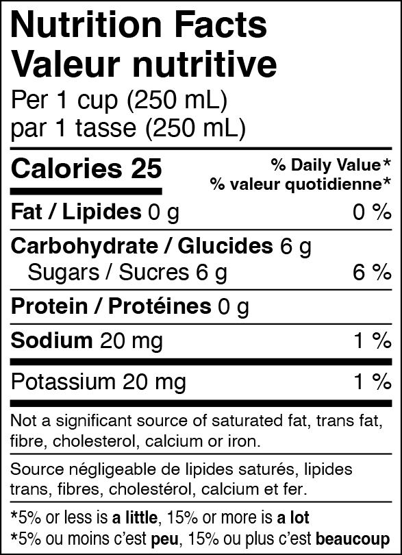 DAVIDsTEA Organic Cherry Blossom Matcha - Image 3