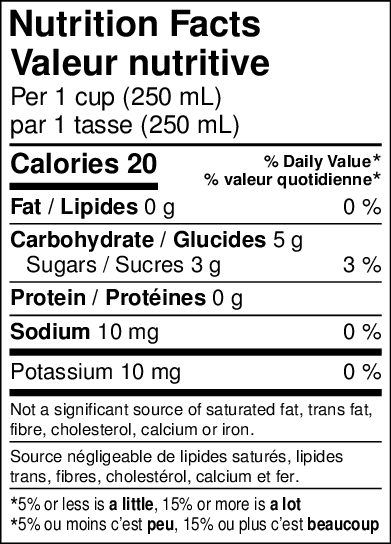 DAVIDsTEA Caribbean Crush Tea Pack of 12 Sachets — SKU SB-FB6799-33F138707F1E03 - Image 3
